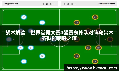 战术解读：世界街舞大赛4强赛泉州队对阵乌鲁木齐队的制胜之道