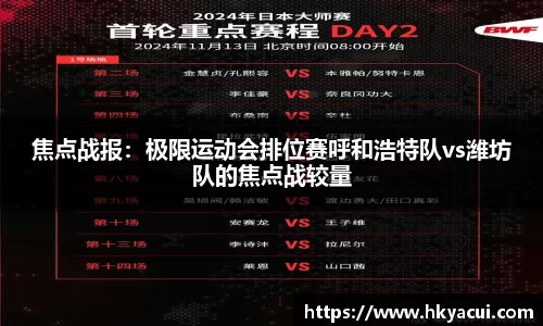 焦点战报：极限运动会排位赛呼和浩特队vs潍坊队的焦点战较量
