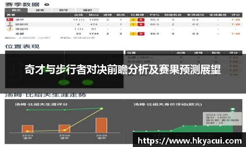 奇才与步行者对决前瞻分析及赛果预测展望
